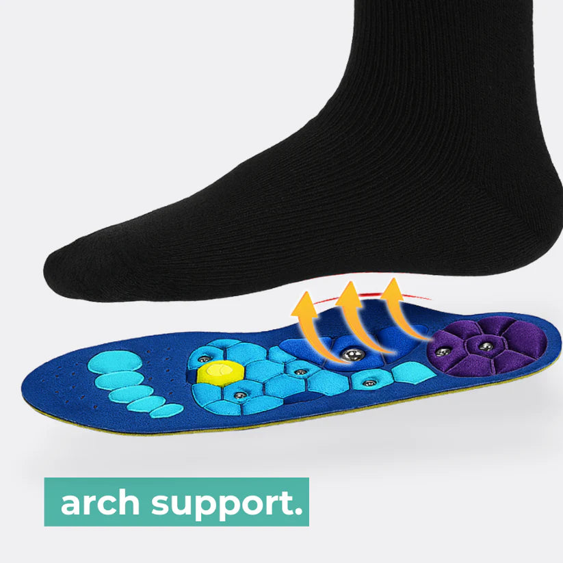 Avoreza™ Magnetic Acupressure Insoles 2025