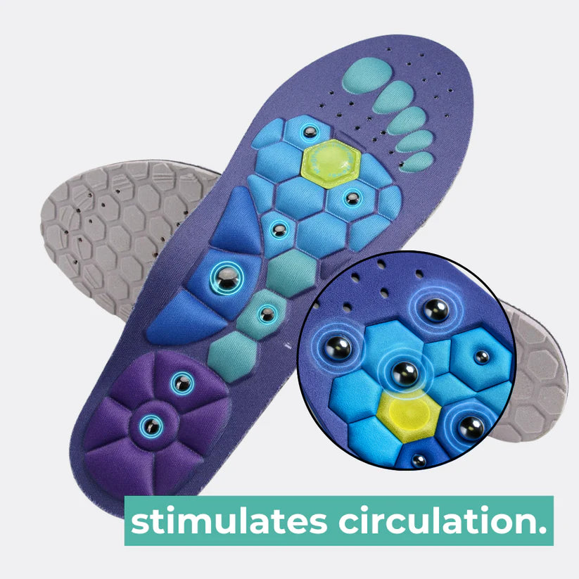 Avoreza™ Magnetic Acupressure Insoles 2025