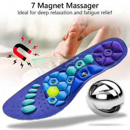 Avoreza™ Magnetic Acupressure Insoles 2025