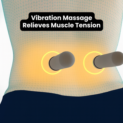 Avoreza 3-in-1 Back Massager