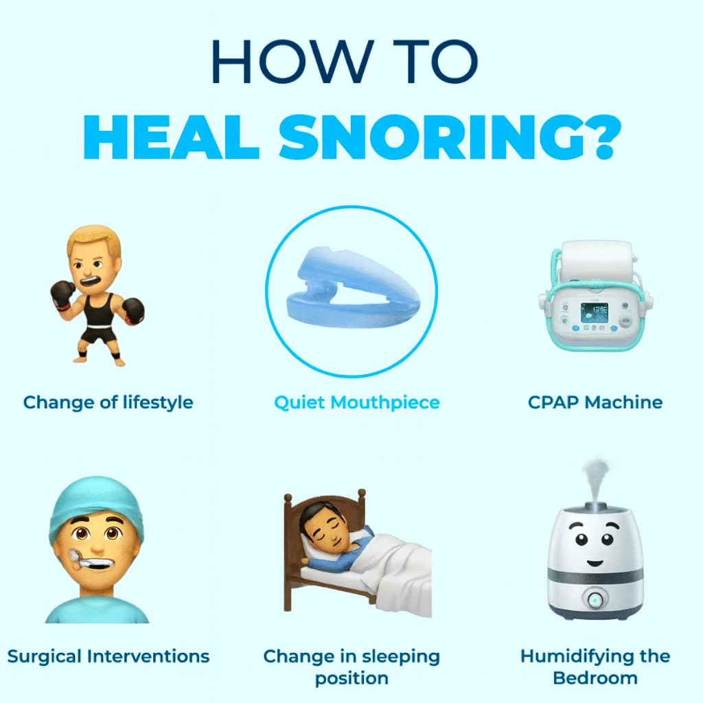 Avoreza™ Anti-Snoring Mouthpiece Universal Size